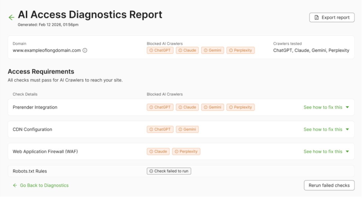AI Access Diagnostics Report
